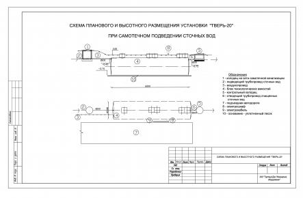 Очистное сооружение Тверь-20_gallery_0