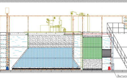 Очистное сооружение Тверь-100С_gallery_1