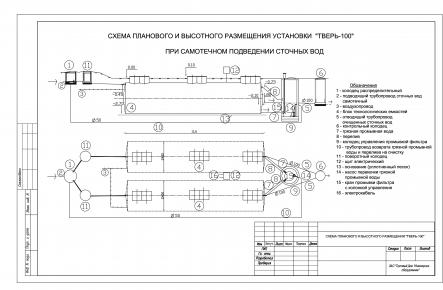 Очистное сооружение Тверь-100_gallery_0